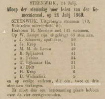 Krantenartikel