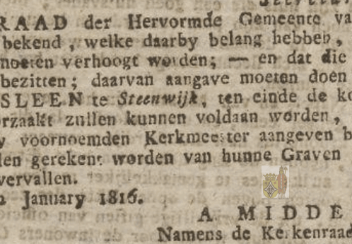 9. Documenten, Kaarten & Drukwerk